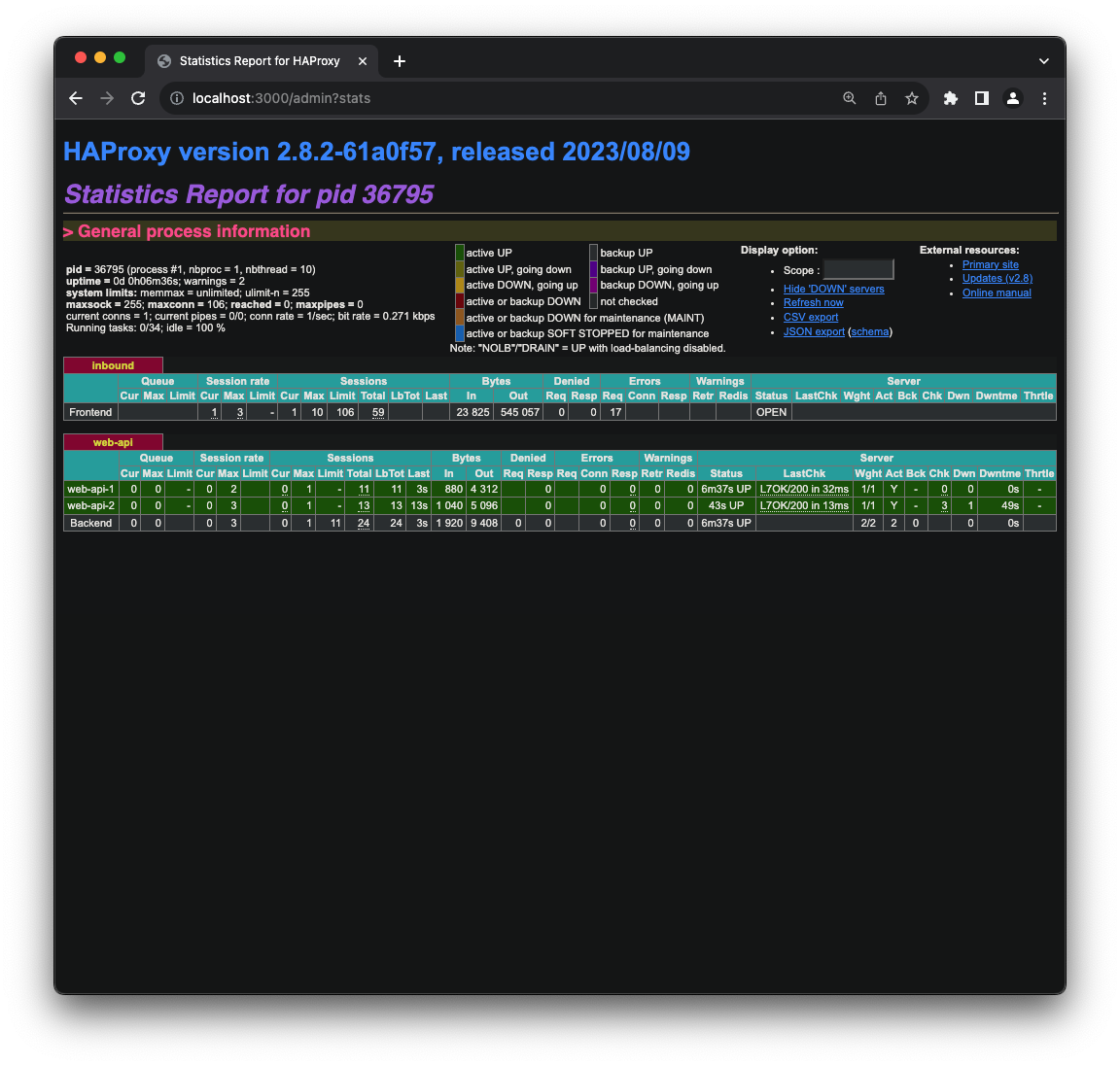 HAProxyDashboardMultiRoute